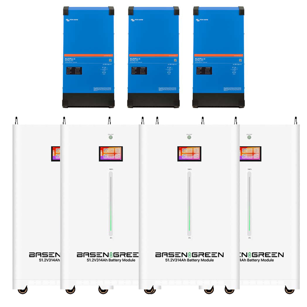 SP3-24kVA met 64kWh Basengreen