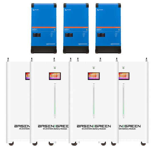 SP3-24kVA met 64kWh Basengreen