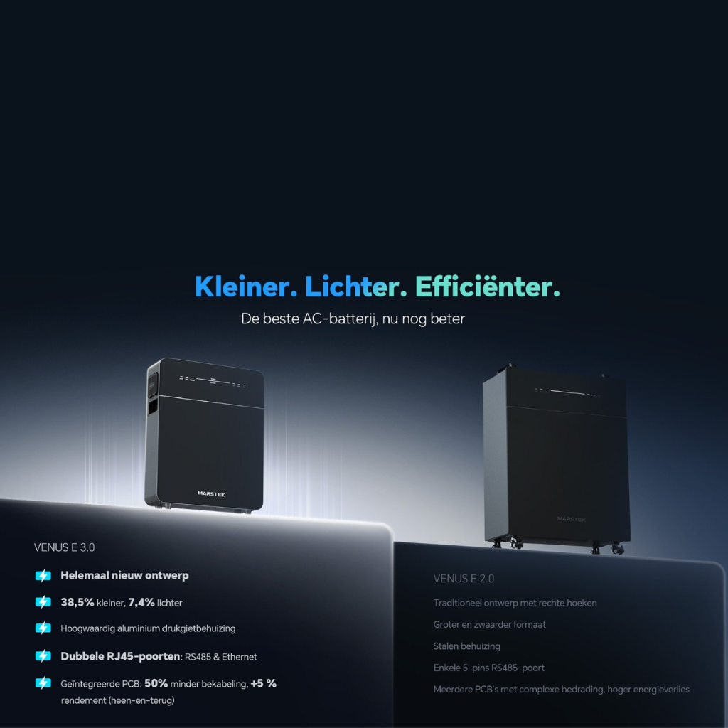 Marstek Venus E 3.0 thuisbatterij, 5,12 kWh, plug-and-play installatie voor slim energiebeheer en lagere energiekosten.